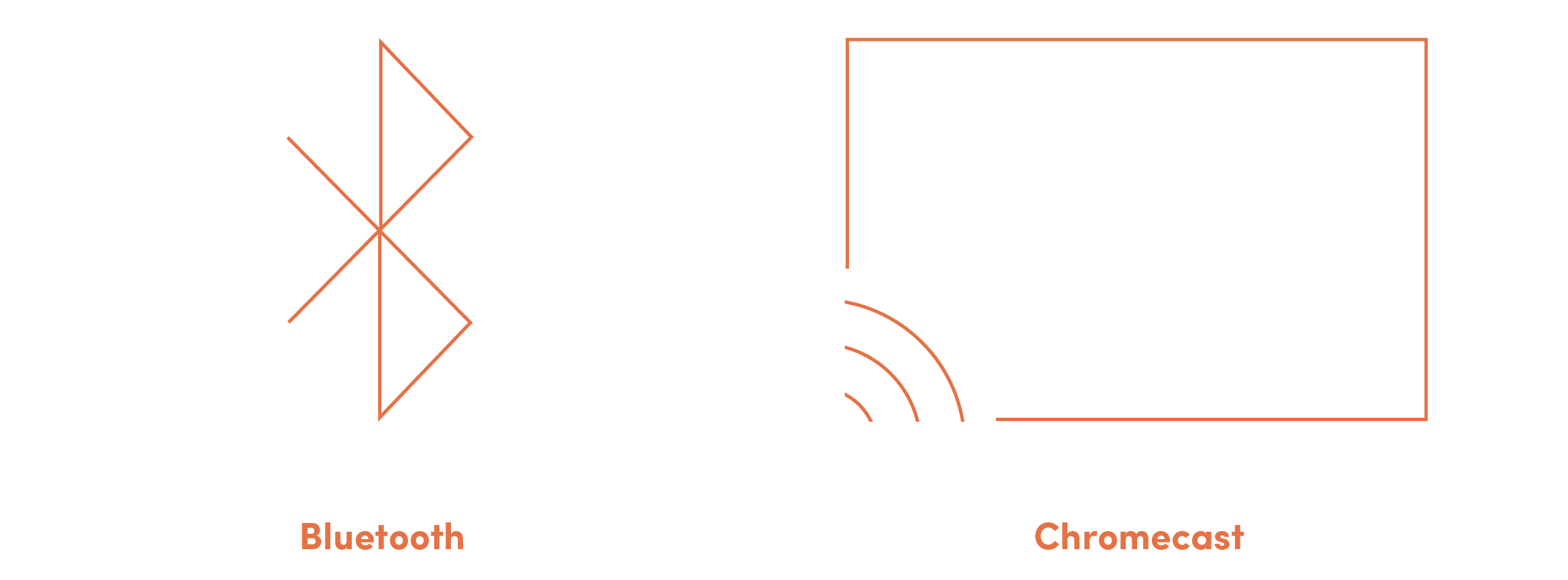 Bluetooth och Chromecast
