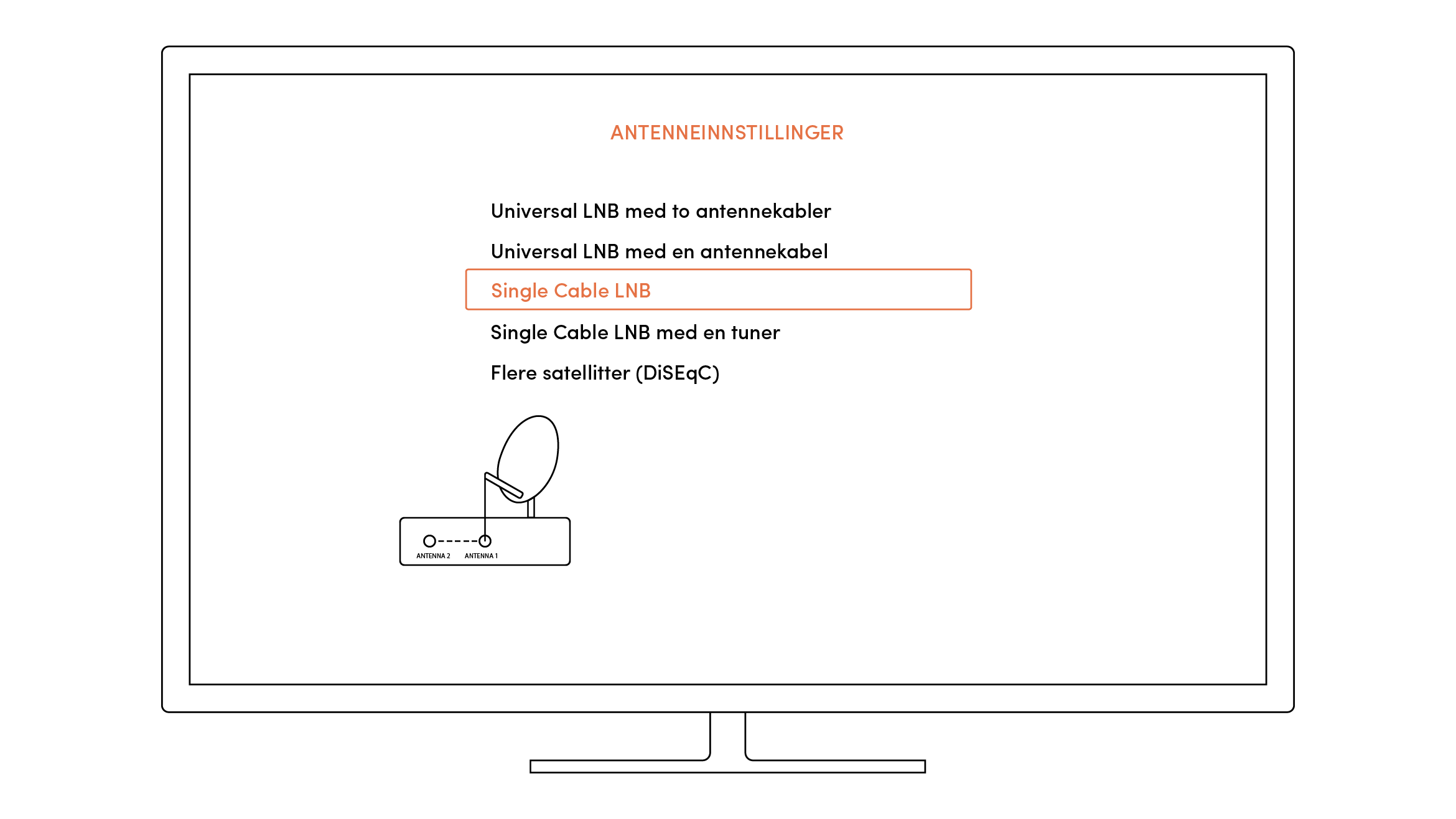 antenneinnstillinger