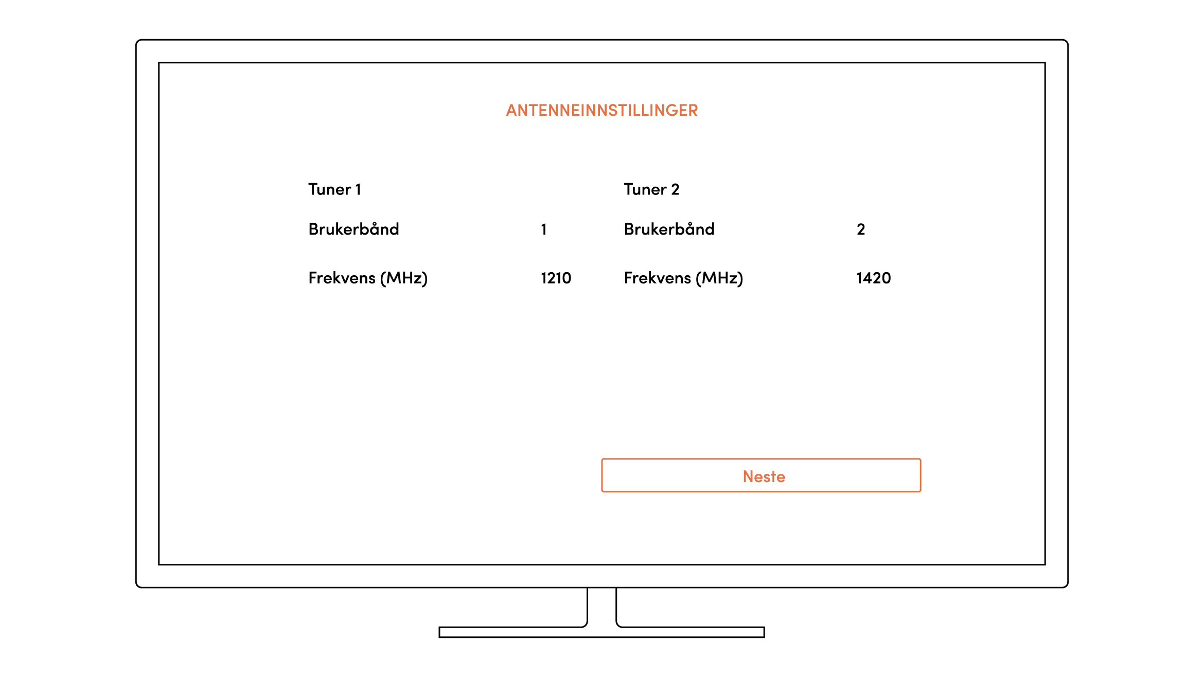 antenneinnstillinger