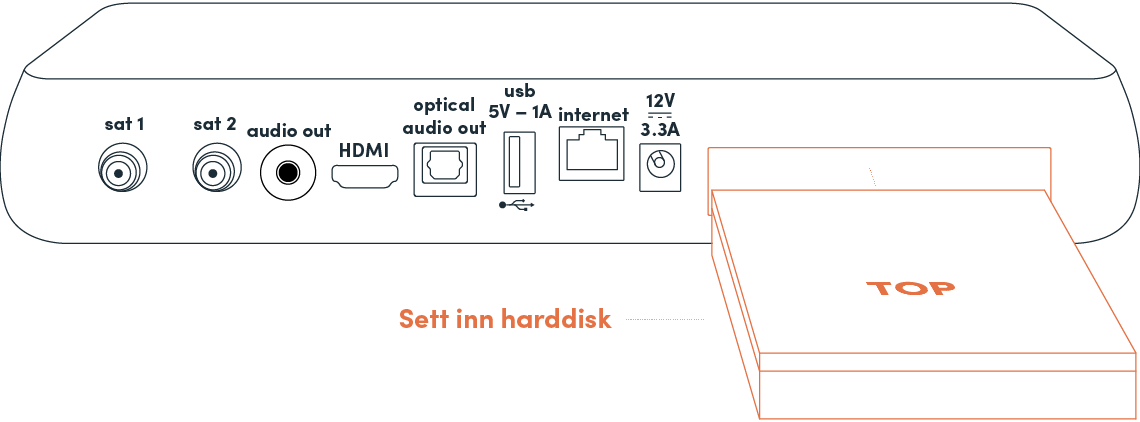 Du må ha harddisk for å spole