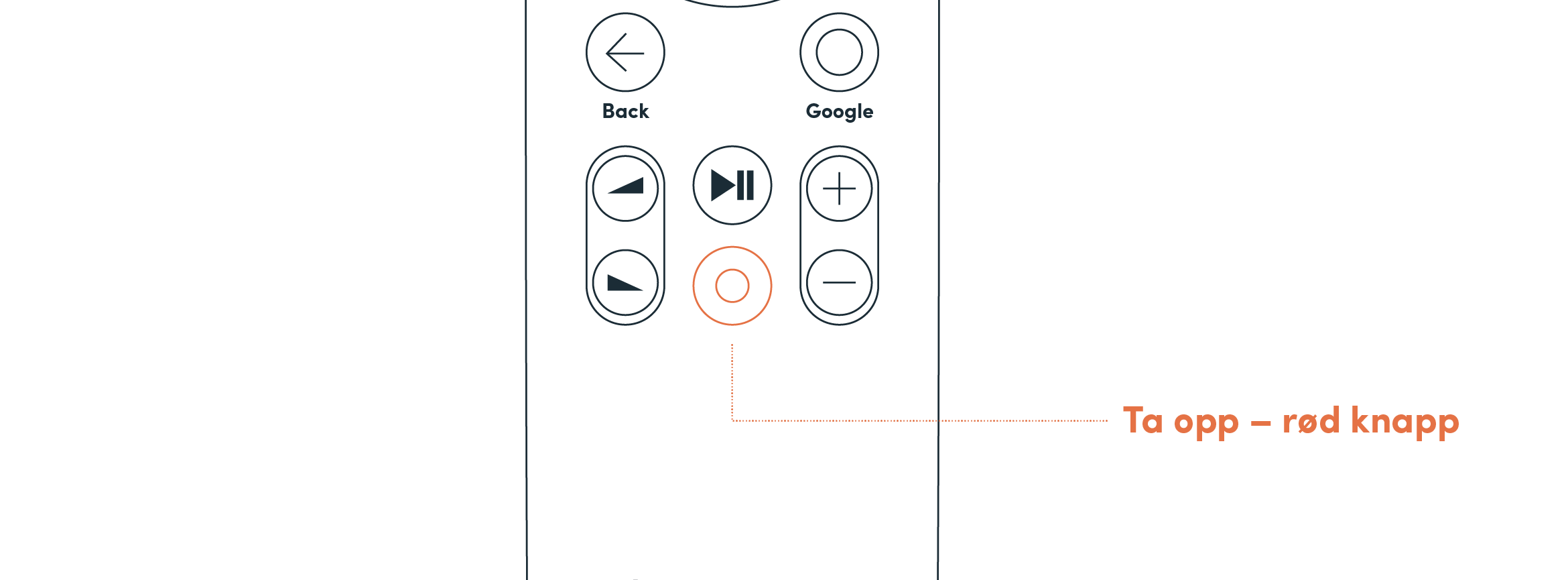 OP Fjernkontrollen ta opp rød knapp